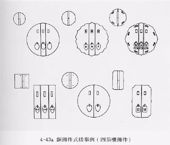 明式家具的臉面——“銅活兒” | 家具篇 明式家具的臉面——“銅活兒” | 家具篇